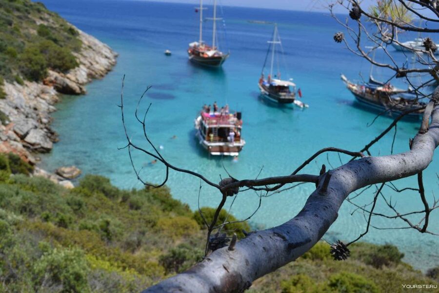 Didim/Altinkum: Lazy Day Boat Trip w/BBQ Lunch - Who this trip fits best (and who should skip)