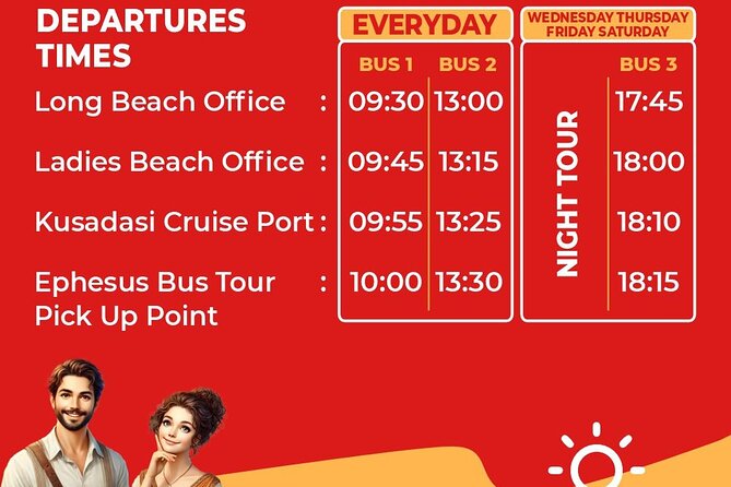 Ephesus Bus Tour Ticket - From Kusadasi to Ephesus: What This Tour Gets Right