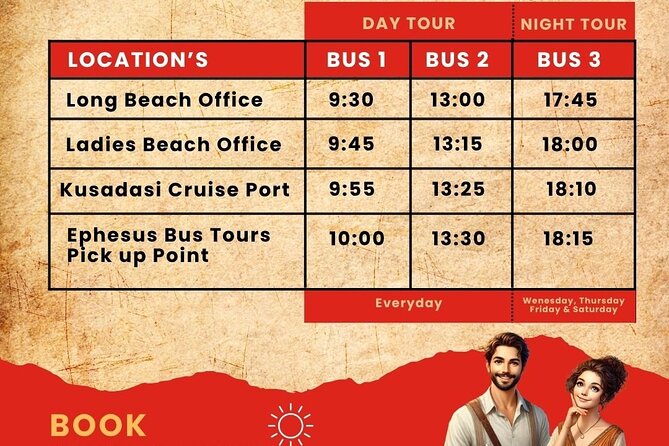 Hop on Hop off Ephesus Tour from Kusadasi - Timing: how the 3 hours fits with your rest of the day