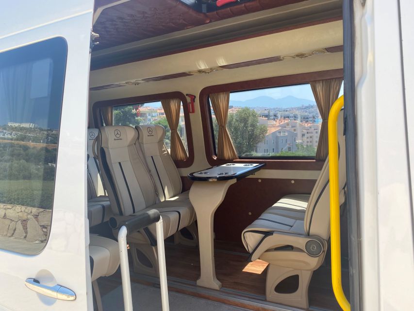 Private Guided Biblical Ephesus Tour with Lunch - Price and Value: What $143 Gets You (and Why It’s Not Just “a Seat”)