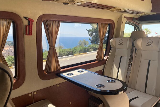 Private PANORAMIC Ephesus & Surroundings - Quick hits: what makes this one practical